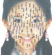 女生脸上有痣图解大全，开运痣长在哪里？