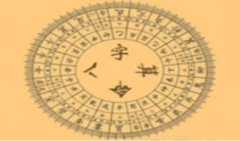 什么样八字的人性格会比较急躁？性格急躁的八