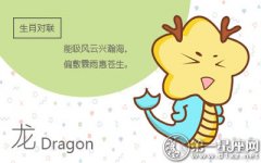 平时胆小 身边人被欺负会爆发的生肖