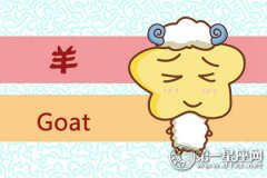 性格高傲 不允许别人随便谈论自己的生肖