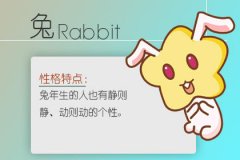 愿意为了男友彻底改变自己的生肖女