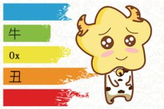 以对方为中心 害怕恋人突然消失的生肖