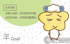 遇到别错过 好妻子属性的生肖女
