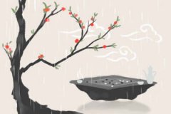 生肖龙的三合贵人，生肖龙与哪几个是三合