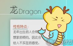 龙命附体，盘点哪些明星是龙年生的