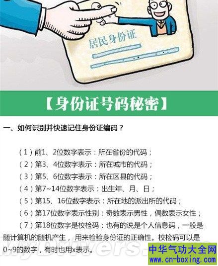 身份证上神秘的X到底是啥意思?