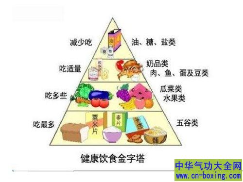 男人这样饮 食 才能久战不衰