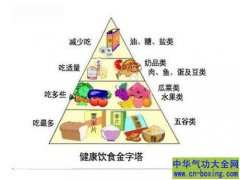 男人这样饮食 才能久战不衰