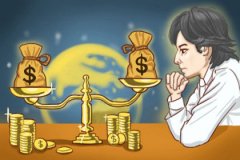 佛教经典经书之一：圆觉经多少字